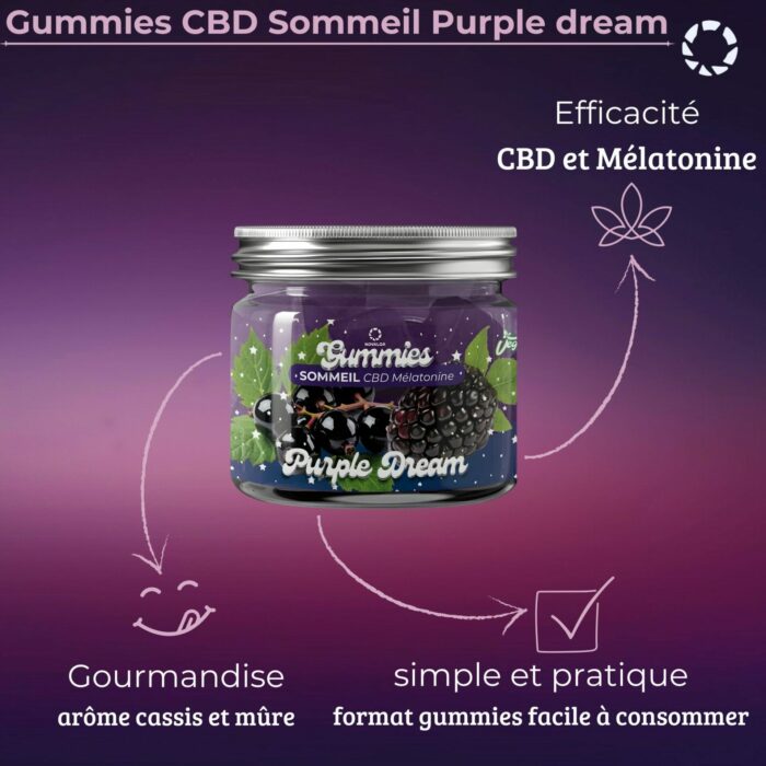 Gummies Sommeil Adultes Sans Sucres - Mélatonine, Camomille, Passiflore - 30 Gommes - Végétarien